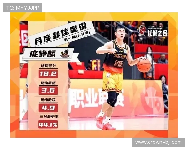毫无争议！庞峥麟当选CBA第1期月度最佳星锐球员